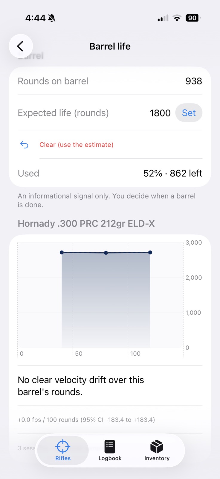 Barrel tracking screen